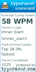 Scorecard for user imran_siam