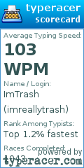 Scorecard for user imreallytrash