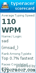Scorecard for user imsad_