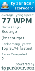 Scorecard for user imscourge