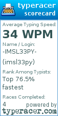 Scorecard for user imsl33py