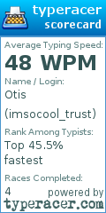Scorecard for user imsocool_trust