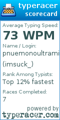 Scorecard for user imsuck_