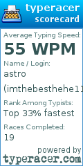 Scorecard for user imthebesthehe111