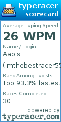 Scorecard for user imthebestracer55