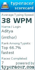 Scorecard for user imthor