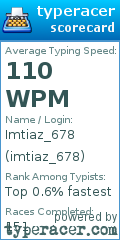 Scorecard for user imtiaz_678