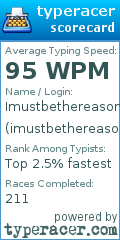 Scorecard for user imustbethereasonwhy