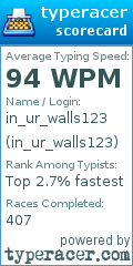 Scorecard for user in_ur_walls123