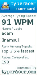 Scorecard for user inamsu