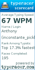 Scorecard for user inconstante_pickle
