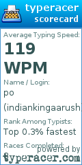 Scorecard for user indiankingaarush