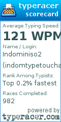 Scorecard for user indomtypetouchadventure