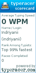Scorecard for user indriyanii