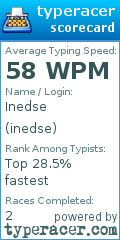 Scorecard for user inedse