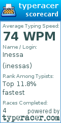 Scorecard for user inessas