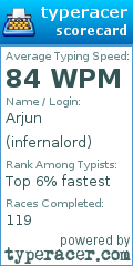 Scorecard for user infernalord