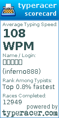 Scorecard for user inferno888