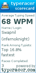 Scorecard for user infernoknight