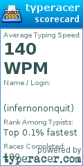 Scorecard for user infernononquit