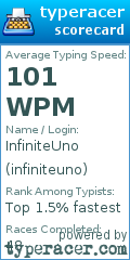 Scorecard for user infiniteuno