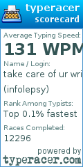 Scorecard for user infolepsy
