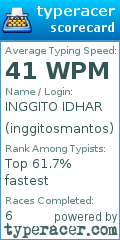Scorecard for user inggitosmantos