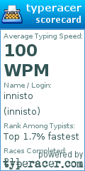 Scorecard for user innisto