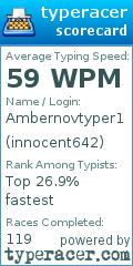 Scorecard for user innocent642