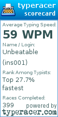 Scorecard for user ins001