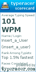 Scorecard for user insert_a_user
