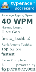 Scorecard for user insta_itsolibia