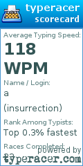 Scorecard for user insurrection