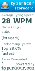 Scorecard for user integerx