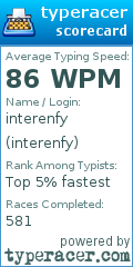 Scorecard for user interenfy
