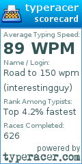 Scorecard for user interestingguy