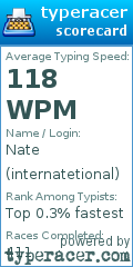 Scorecard for user internatetional