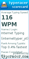 Scorecard for user internettyper_yt