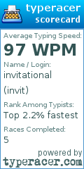 Scorecard for user invit