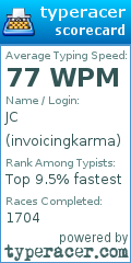 Scorecard for user invoicingkarma