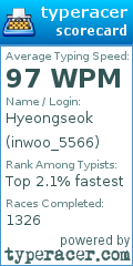 Scorecard for user inwoo_5566