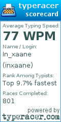 Scorecard for user inxaane