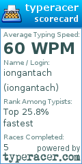 Scorecard for user iongantach