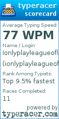 Scorecard for user ionlyplayleagueoflegends
