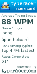 Scorecard for user ipanthelipan