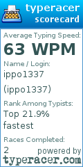 Scorecard for user ippo1337
