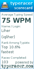Scorecard for user iqliher