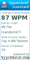 Scorecard for user irandom97