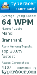 Scorecard for user iranshahi