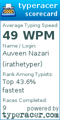 Scorecard for user irathetyper